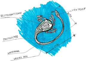 product-teaser-transform-waterfront